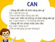 Bài tập động từ khuyết thiếu 1