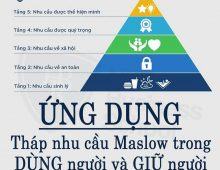 Ứng dụng tháp nhu cầu Maslow trong dùng người và giữ người