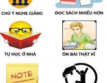 Cẩm nang học tập dành cho sinh viên năm nhất